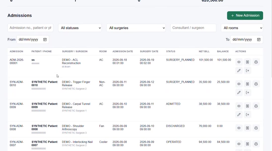Hospital admissions list