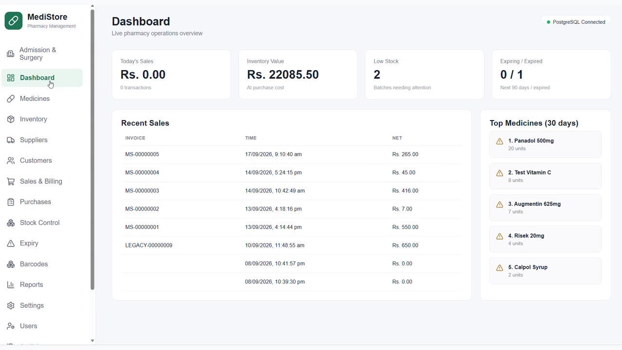 MediStore dashboard showing today's sales, recent sales and top medicines