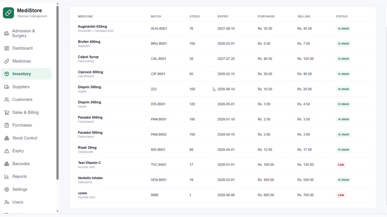 Inventory by batch, with expiry and stock status
