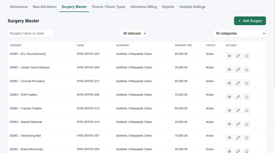 Surgery packages and fees